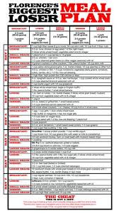 Pin On Healthy Eating