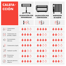 Calentador 2 en 1 Hot Spot Crystal Flow | calentador de toallas por  infrarrojos elemento calefactor PTC | 45 x 82 cm | hasta 36 m² | 2000 W |  termostato: 5 - 40 °C | pantalla LED | temporizador semana Parte frontal de  espejo