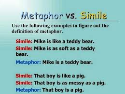 Metaphor Smile Figure Of Speech Similes And Metaphors Rhetoric