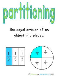 People who rely on dummies, rely on it to learn the critical skills and relevant information necessary for success. Fractions For Beginners By What We Get Up To Teachers Pay Teachers