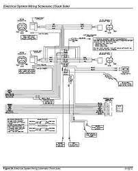 Chevy western plow solenoid wiring diagram. Boss Plow Wiring Schematics Diagram Design Sources Layout State Layout State Nius Icbosa It