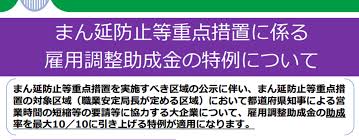 新型コロナウイルス感染症まん延防止等重点措置 区域 23区、八王子市、立川市、武蔵野市、府中市、調布市及び町田市 期間 令和3年4月12日（月曜日）0時から5月11日（火曜日）24時まで 実施内容の概要 新型コロナウイルス感染症の. N0azkrrxsqojtm