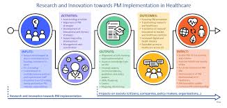 We did not find results for: European Partnership For Personalised Medicine Ep Permed