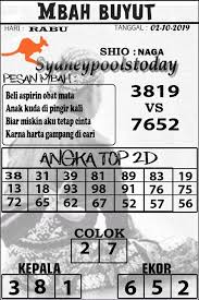 Syair Togel Sydney Hari Ini 02 Oktober 2019 Kelas Lima 22 Agustus Buku