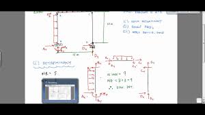 Calculating Reactions Of A Frame Structural Analysis