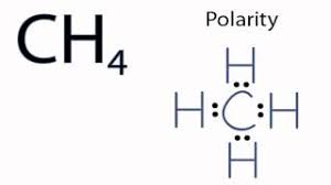 What is the shape of ch4? Is Ch4 Polar Or Nonpolar Youtube