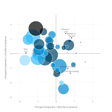 python pdf reports python v3 plotly