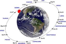 Learn the correct american english pronunciation of the new zodiac sign. New Zodiac Sign Ophiuchus Why Astrology Is Even Sillier Than We Thought Freddyo Com