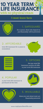 Life insurance for seniors comes in three major shapes and forms: 10 Year Term Life Insurance Best No Exam Companies Rates