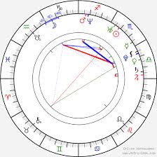 Morten messerschmidt is a danish politician and previous member of the european parliament from denmark. Birth Chart Of Morten Messerschmidt Astrology Horoscope