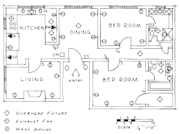 Click when you need to make a positions of the existing symbols and wires can be adjusted subsequently. Types Of Electrical Drawing And Diagrams Electrical Technology