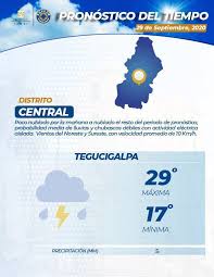 Estas Son Las Temperaturas Predominantes Teleprogreso Honduras Facebook