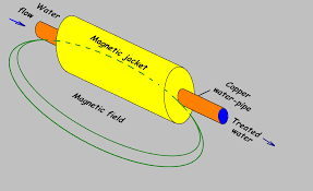 Image result for images Removal Of Suspended Particles From Water Filtration Processes