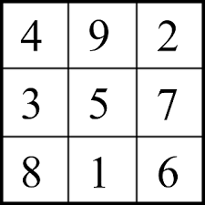 Conociendo el nuevo Periodo 9