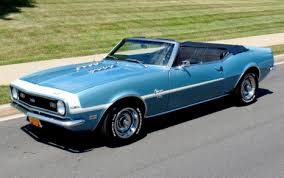 Image result for Grotto Blue 1968 Camaro