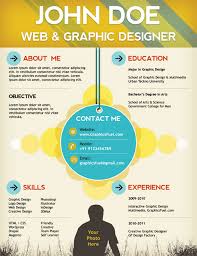 With a resume website, there's more than one way to show off your expertise. Resume On Tableau Interactive Resume Samples Career Objective Examples For Resume Nurse Skills For Child Development Resume Free Resume Software Sample Resume For Office Position Production Assistant Resume Sample Marine Biology Resume