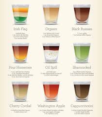 How To Make 30 Different Kinds Of Shots In One Handy Infographic Drinks Shot Recipes Alcohol Recipes