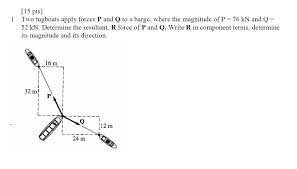Solved Two tugboats apply forces P and Q to a barge, where | Chegg.com