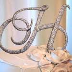 صور حرف H رومانسية 2019 اجمل بطاقات خلفيات رمزيات واتس آب حرف H مزخرف بالنار فى قلب رومانس Lettering Alphabet Poster Background Design Lettering Alphabet Fonts