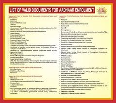 Rto Best Service And Driving License Services Legal Advisor Legal Help Rto Best Service Of India Kolkata Without a driver license, it is against the law to: