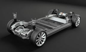 Image result for TESLA