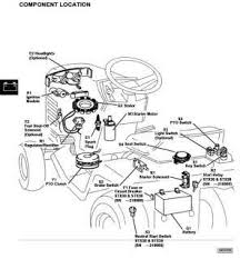 The manual is fully printable, all wiring diagrams are in perfect quality. 9 John Deere L120 Pto Clutch Wiring Diagram Free Wiring Diagram Source