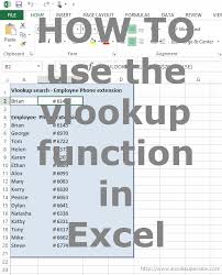 How To Use The Vlookup Function In Excel Excelsupersite Excel Excel Spreadsheets Microsoft Excel