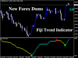 When it comes to the metatrader platform, forex station is the best forex forum for sourcing non repainting mt4/mt5 indicators, trading systems & ea's. Forex Fiji Trend Indicator New 2019 Metatrader 4 Ebay