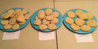 Check out our pillsbury cookies selection for the very best in unique or custom, handmade pieces from our shops. Sugar Cookie Dough Taste Test