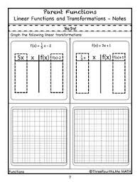 Pin On Linear Functions