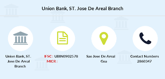 To view map of sao jose de areal in detail you can change scale. Union Bank St Jose De Areal Ifsc Code Ubin0902578
