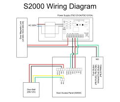 831 page 29÷30 amplified door entry system with power supply art. Acces Wiring Diagram