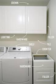 How To Hang Ikea Cabinets Young House Love Ikea Laundry Room Ikea Laundry Ikea Cabinets