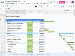 Construction Free Spreadsheet Templates