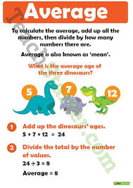 How To Calculate The Average Poster Teaching Resources Teach Starter Vocabulary Word Walls Teaching Resources Teaching