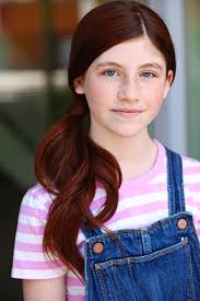 New unedited headshots from Rena Durham!