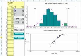 histogram chart maker plotting histogram in excel make a