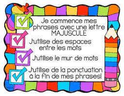Free French Writing Anchor Chart Writing Anchor Charts Anchor Charts Primary Writing