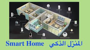 مواد بناء وتشطيب من مصانع الصين لبيتك مطابخ و ملحقاتها من الصين لبيتك Facebook