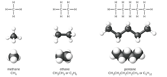 22 2 Alkanes Cycloalkanes Alkenes Alkynes And Aromatics