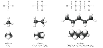 22 2 alkanes cycloalkanes alkenes alkynes and aromatics