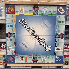 What would you change? What would you leave the same? Stockonopoly 😂  #Stockton #Mudville #Stocktone #Stocktown #PortCity #Tuleburg