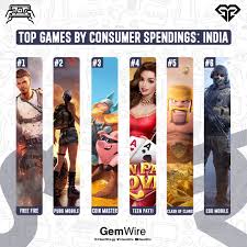 Apart from installs, there are many indian gamers who actively stream pubg mobile through their channels on twitch and youtube. Xx3lx61dqmf43m