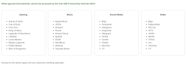 You get much more than just a great price with digiweb. Penjana Free 1gb Daily Data Can T Be Used For Gaming Social Media And Video Streaming Malaysia Malay Mail