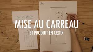 Cette feuille petit carreaux est disponible au format a0 jusqu'à a4. Feuille A Carreau D Ecolier A Imprimer