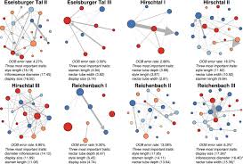 Check spelling or type a new query. Floral Traits Are Associated With The Quality But Not Quantity Of Heterospecific Stigmatic Pollen Loads Bmc Ecology Full Text