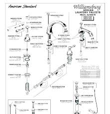 So below are the eleven simple steps by which you can easily repair your leaking faucet. Pin On Best Faucet Inspiration