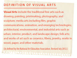 National Visual Arts Standards Visual Art Common Core Art Visual Arts Definition