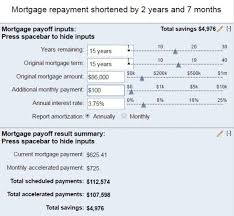 Sample Mortgage Payment Calculator From Bankrate Com Mortgage Payment Calculator Mortgage Payment Mortgage Refinance Calculator