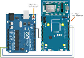 This library is nice because it includes most of the functions. Arduino Uno Pinout Sda Scl Circuit Boards